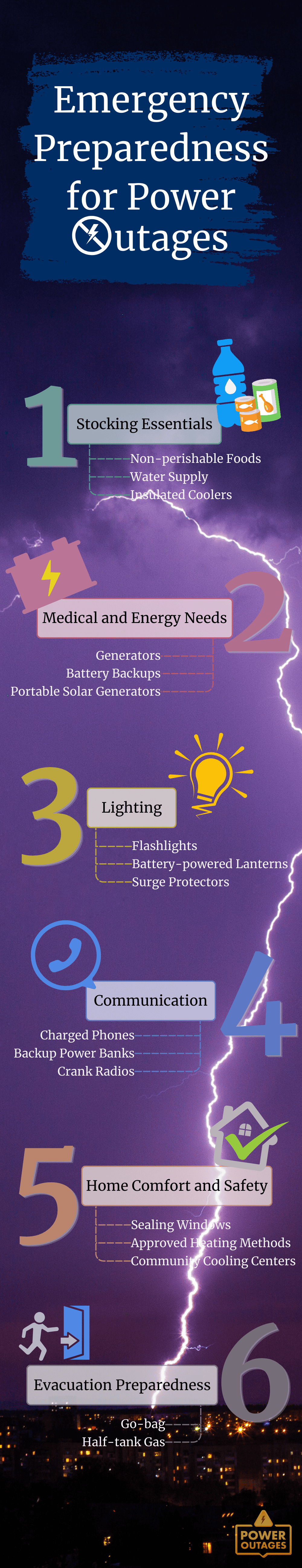 Infographic on emergency preparedness for power outages, highlighting lighting, medical and energy needs, stocking essentials, communication, home comfort, safety, and evacuation preparedness.